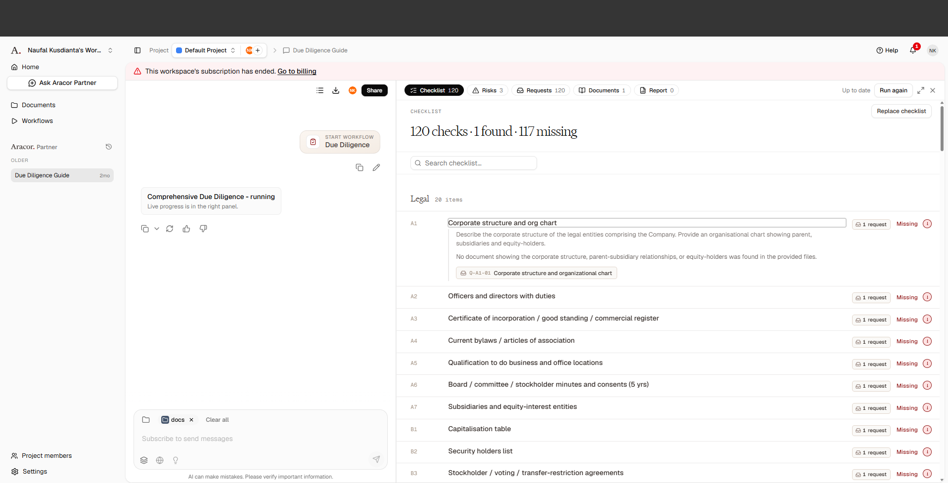 Aracor.ai. Daftar periksa menampilkan status tiap poin sebagai sudah ditemukan atau masih kurang, lengkap dengan jumlahnya. Model penyajian seperti ini yang menjadi acuan untuk fitur progres Brand Audit.
