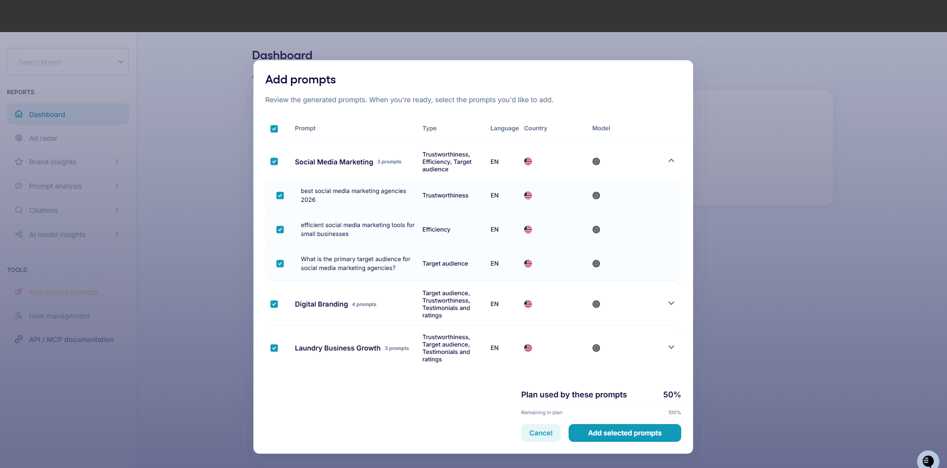 Trendos. Prompt hasil generate ditampilkan untuk ditinjau dulu sebelum dipakai, dikelompokkan per tema, lengkap dengan kolom bahasa, negara, dan model.